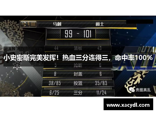 小史密斯完美发挥！热血三分连得三，命中率100%